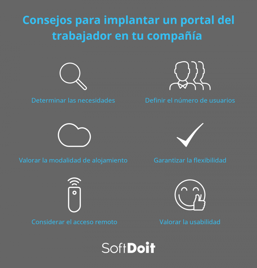 Infografia