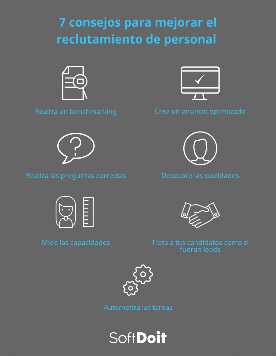 infografia