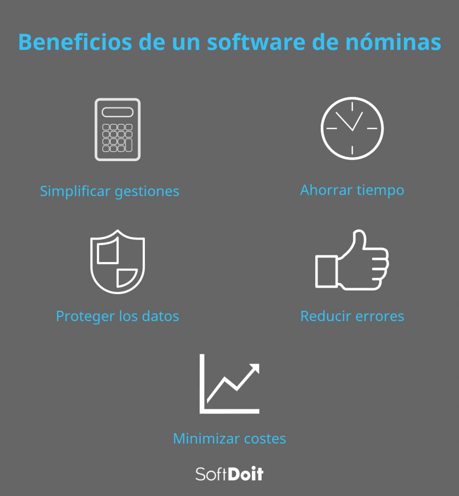 Principales beneficios de utilizar un software de nóminas