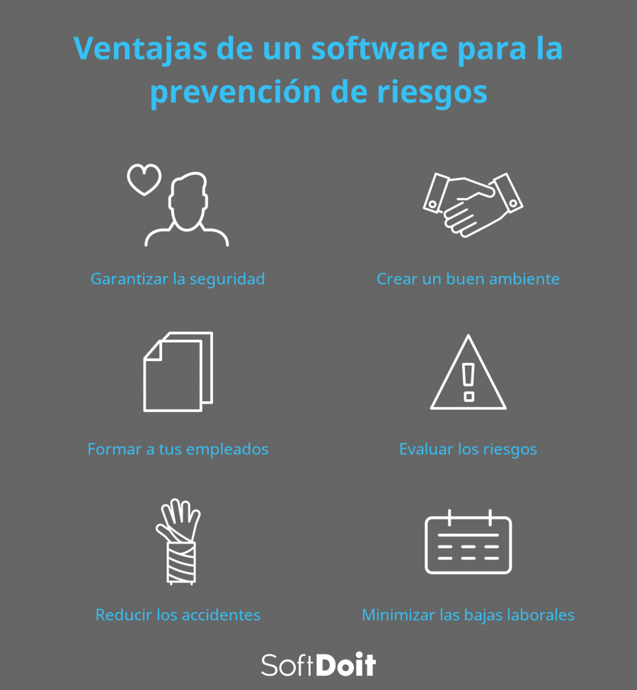 Ventajas de un software de prevención de riesgos laborales