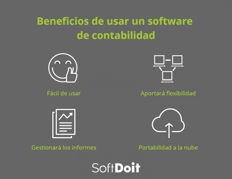 Cómo ayudará a tu negocio un programa de contabilidad + imagen derecha