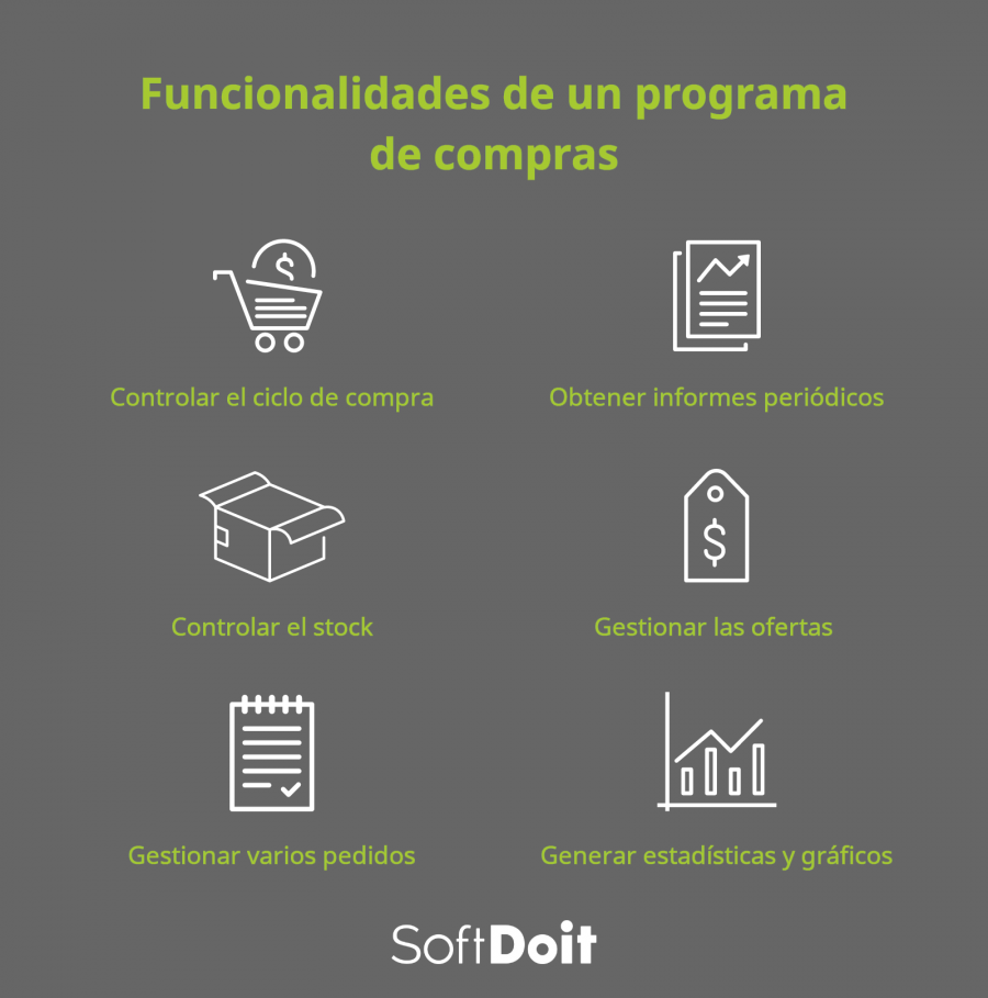 Texto + imagen