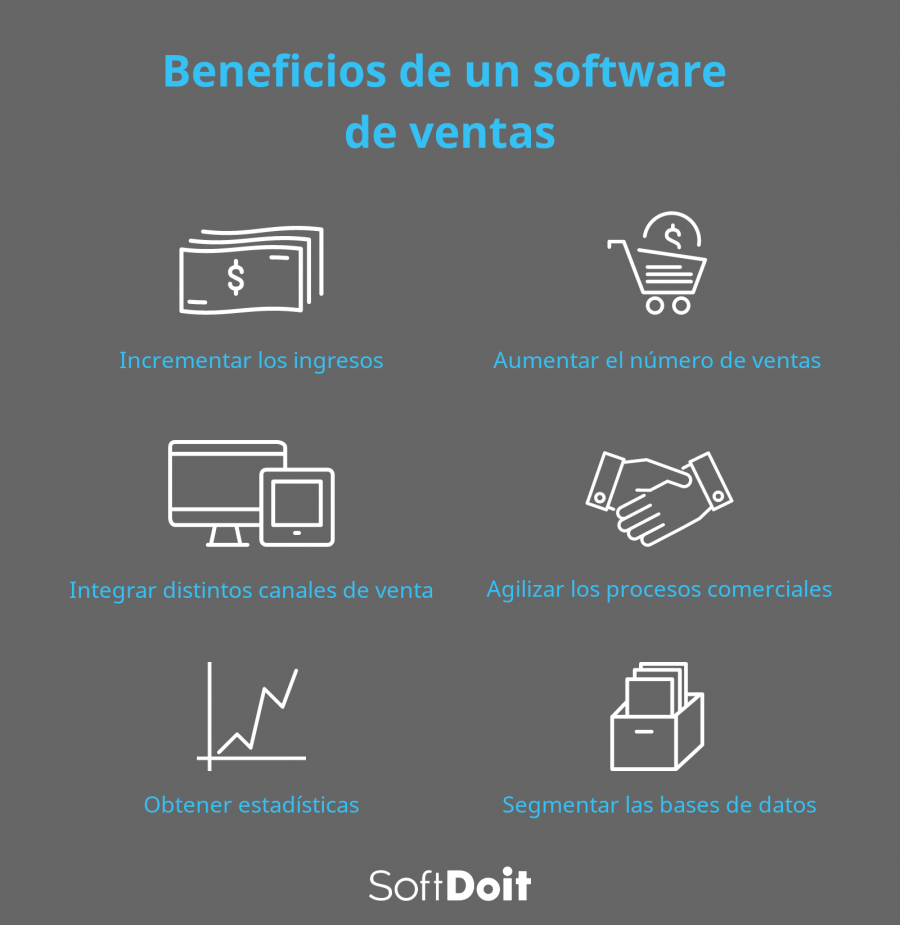 Descubre los beneficios de utilizar una herramienta de gestión comercial y ventas