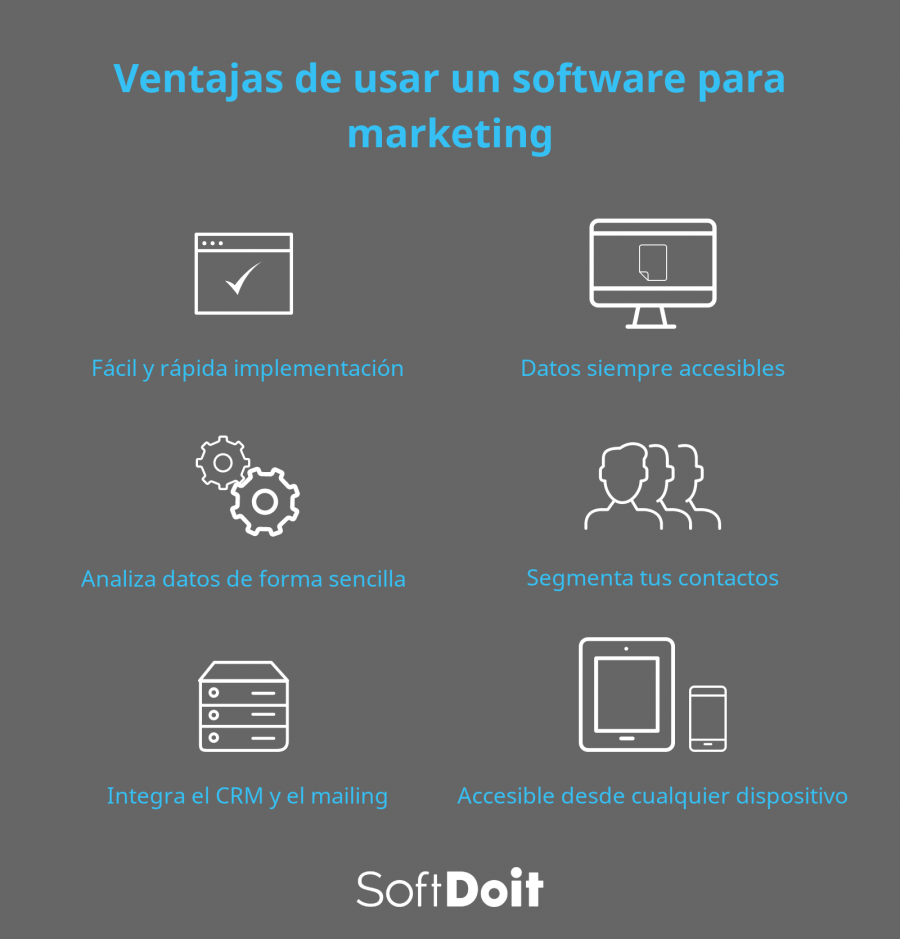 utilidades