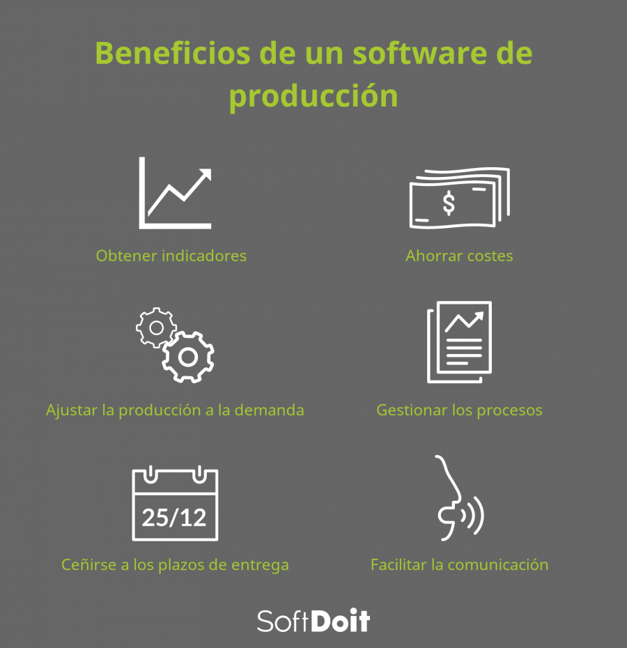 Texto + imagen derecha