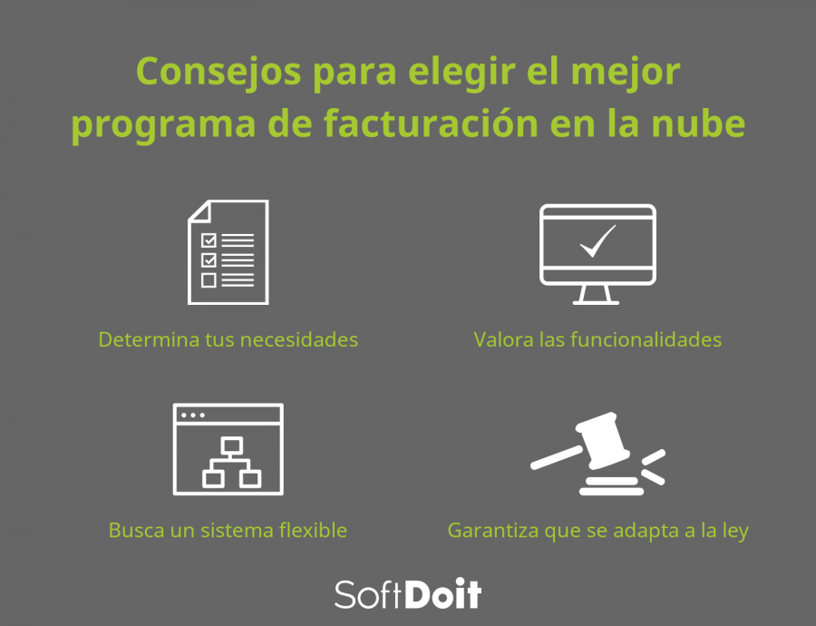 Texto + infografía