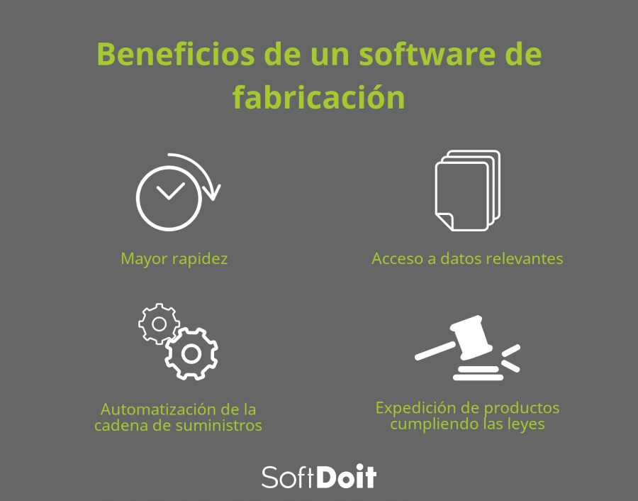 Beneficios ERP + infografía