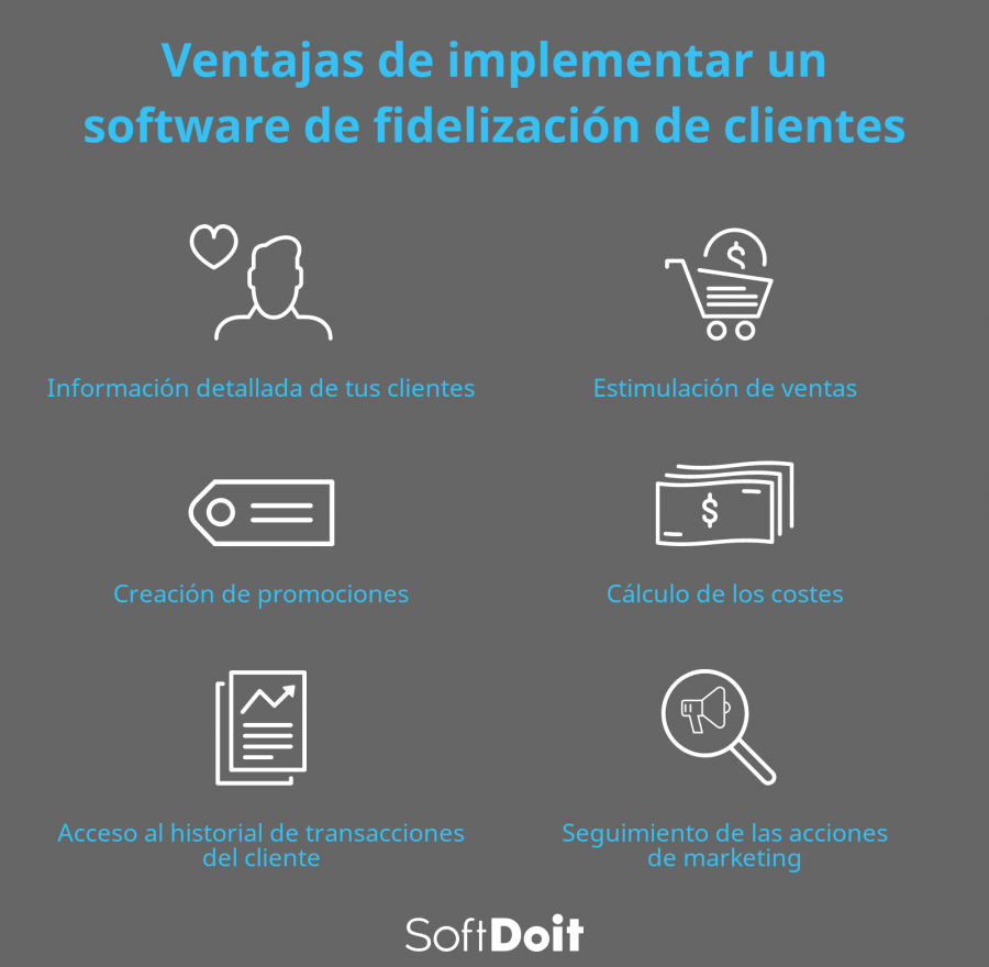 Ventajas + infografía