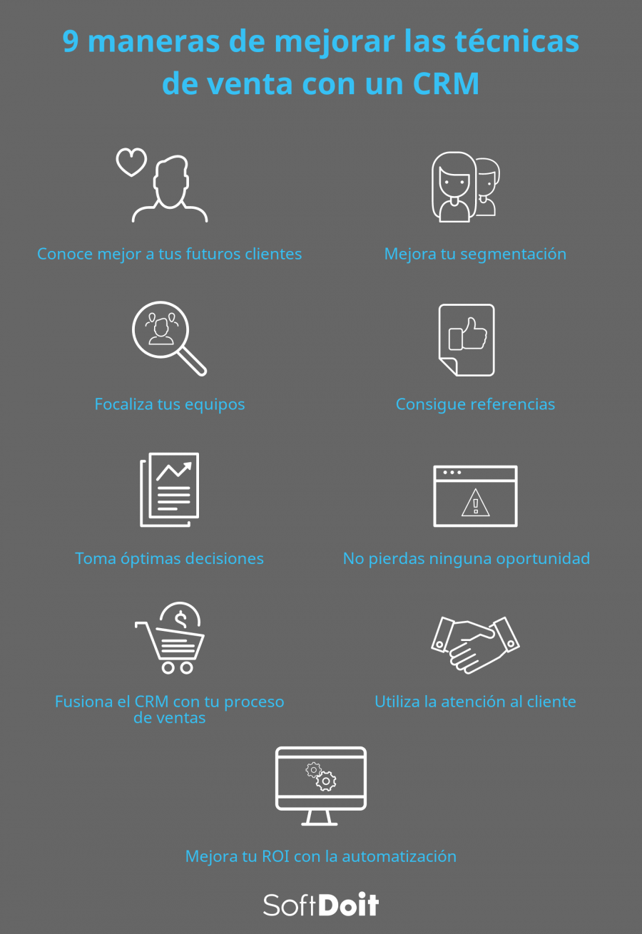 Maneras + infografía