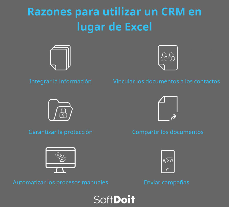 texto + infografia
