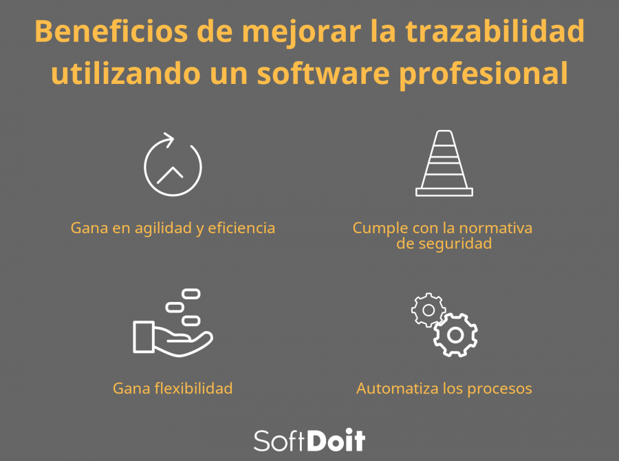 texto+infografia