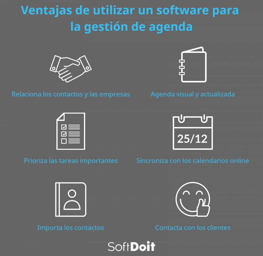 ventajas + infografia