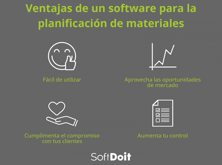 Infografia