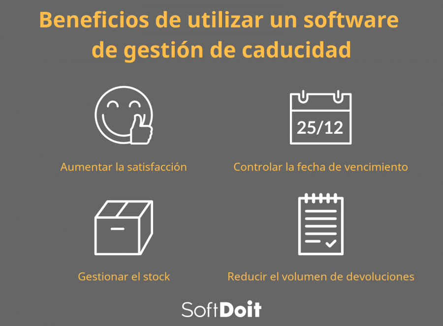 info
