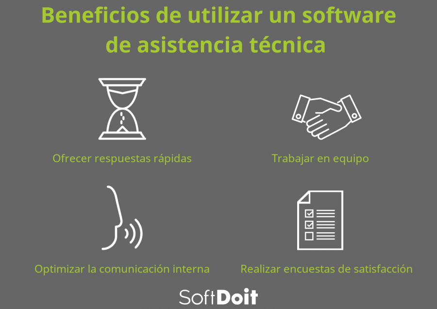 Software SAT: descubre sus principales beneficios + INFOGRAFIA