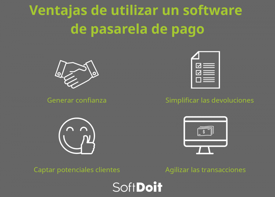 Infografia
