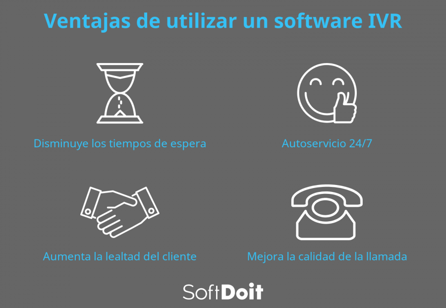 Infografia