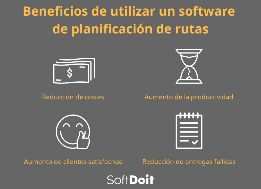 Infografia
