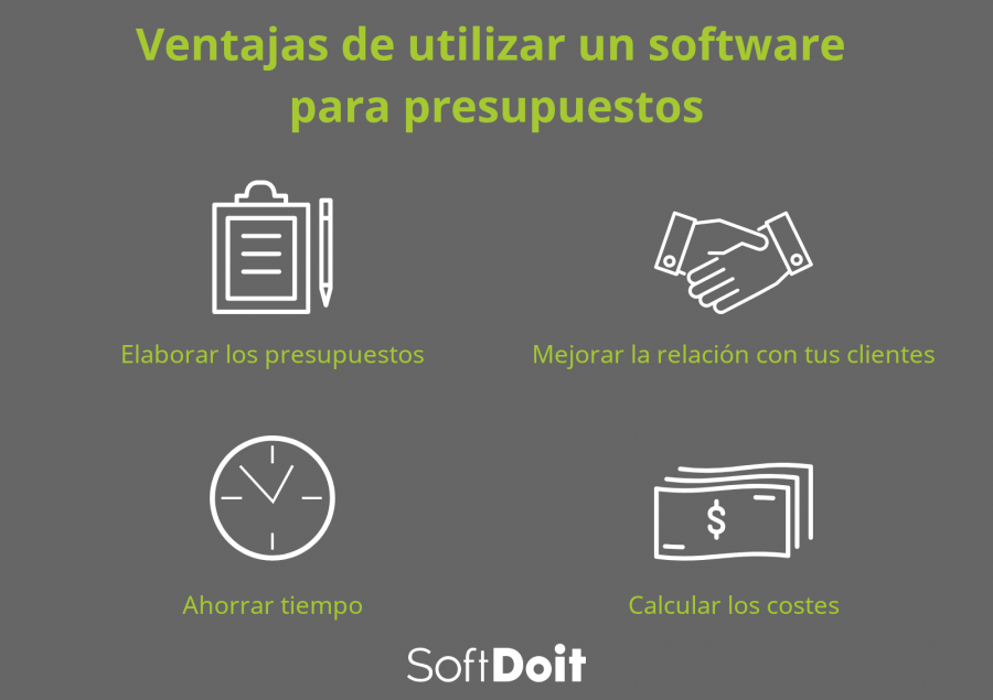 Infografia