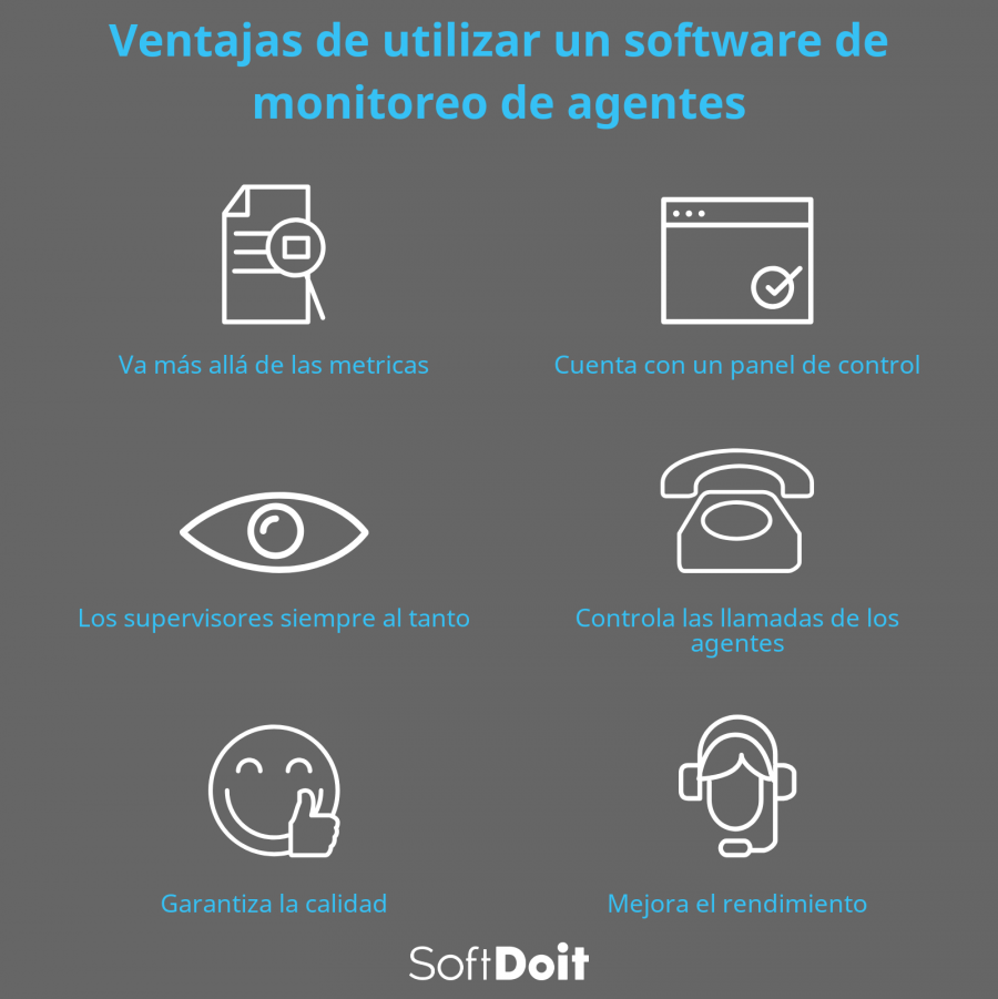 bloque + infografia