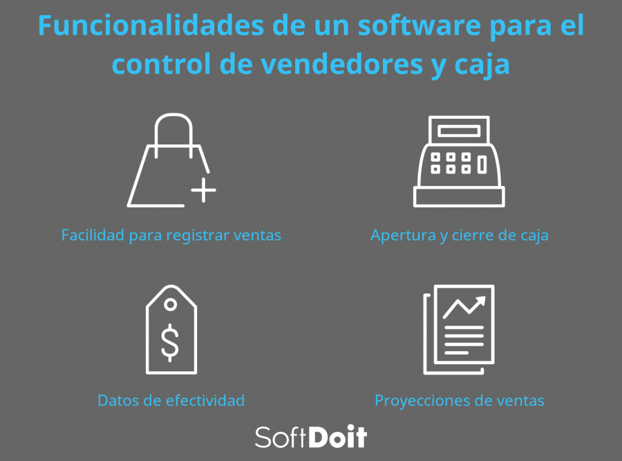 info