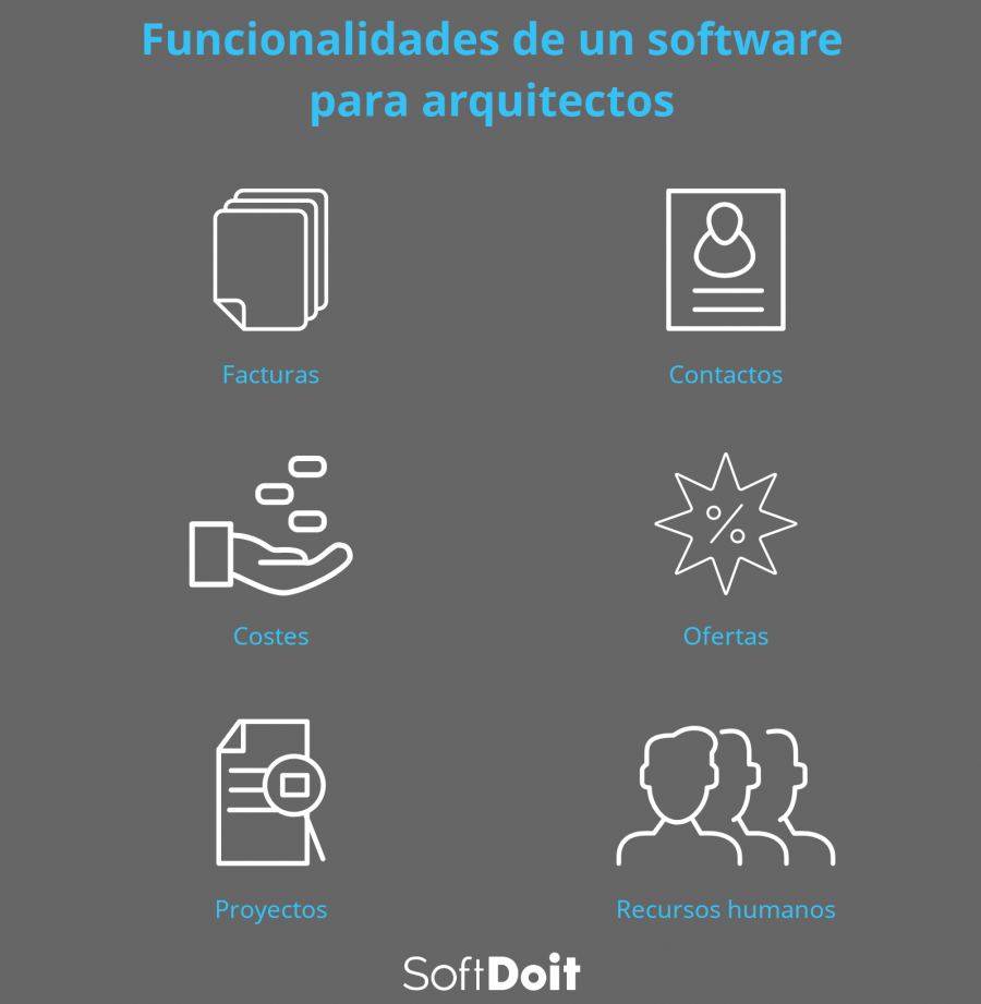 infografia