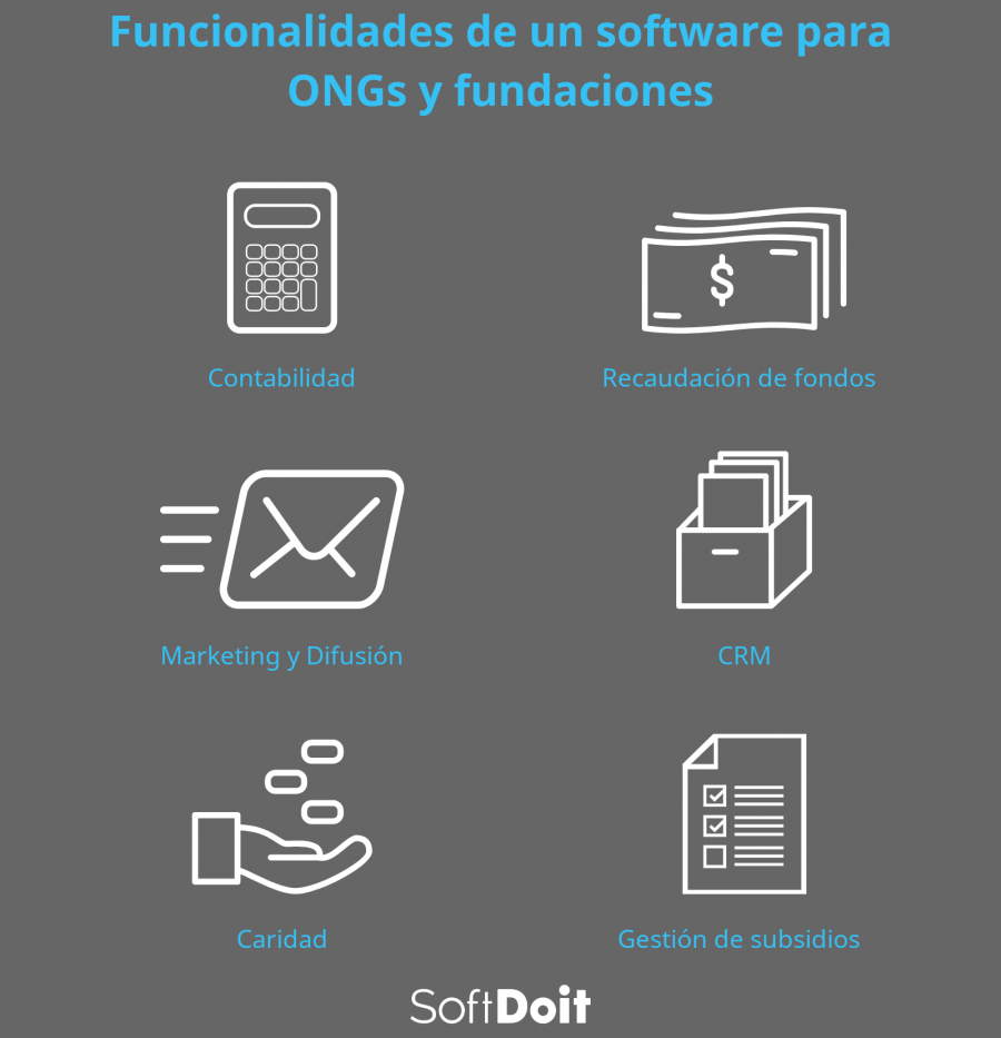 infografia