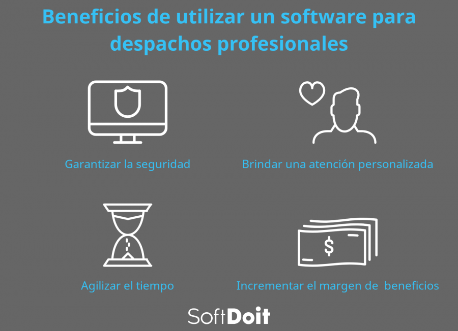 ¿Qué beneficios puede aportar un software de gestión a tu despacho?