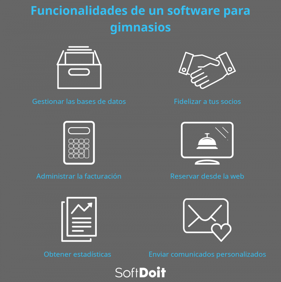 info