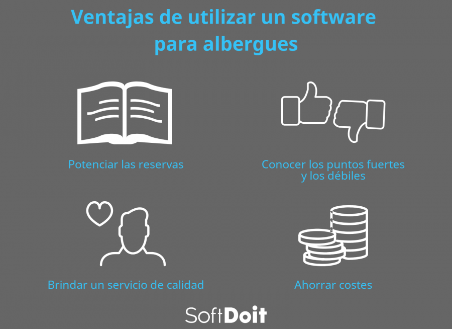 info