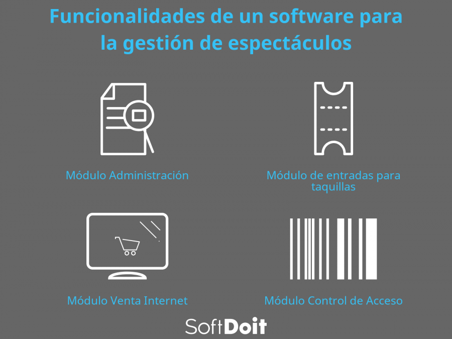 info