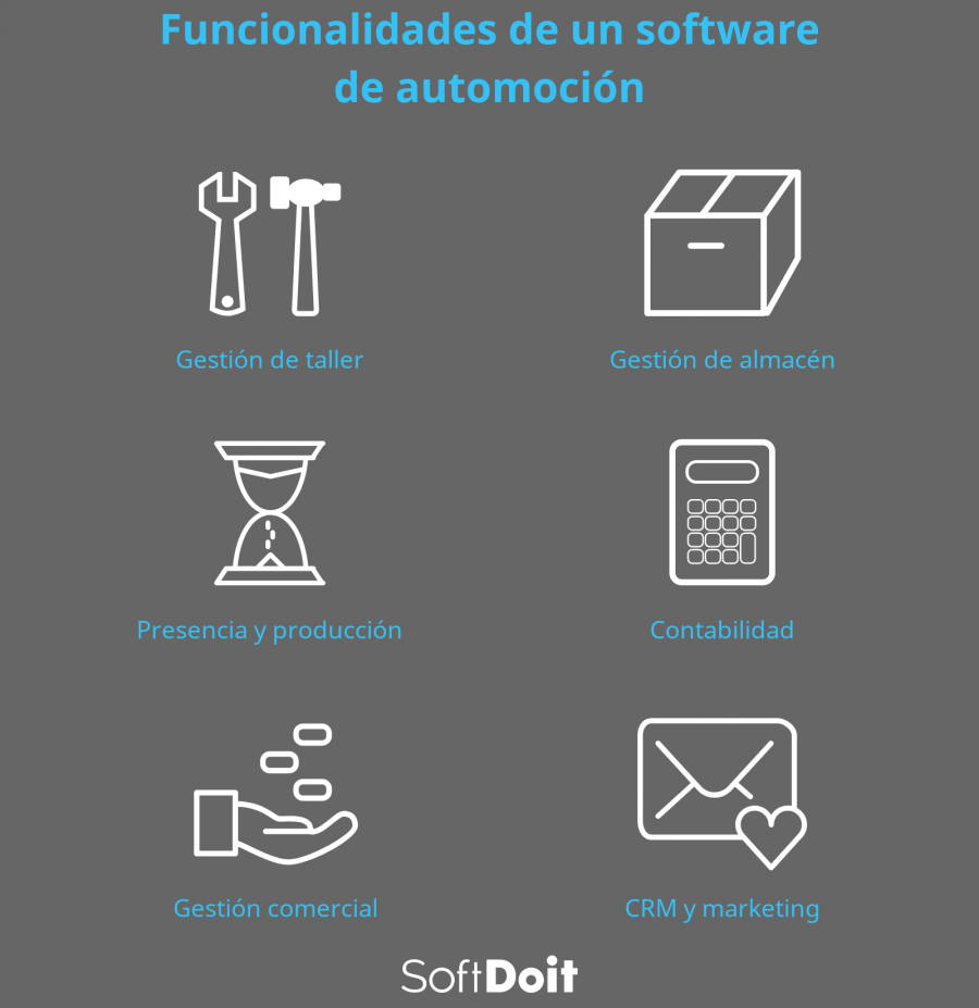 info
