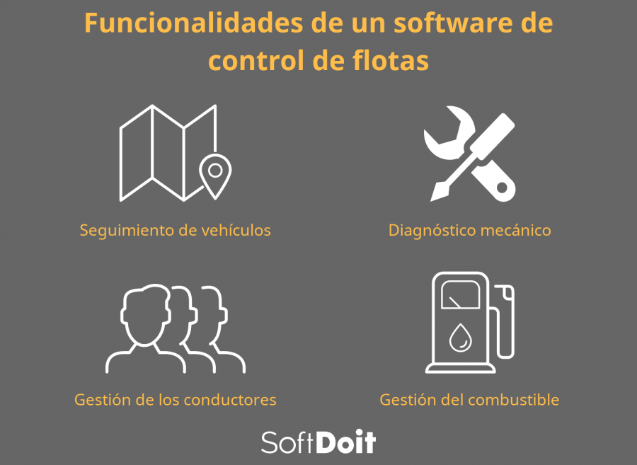 infografia