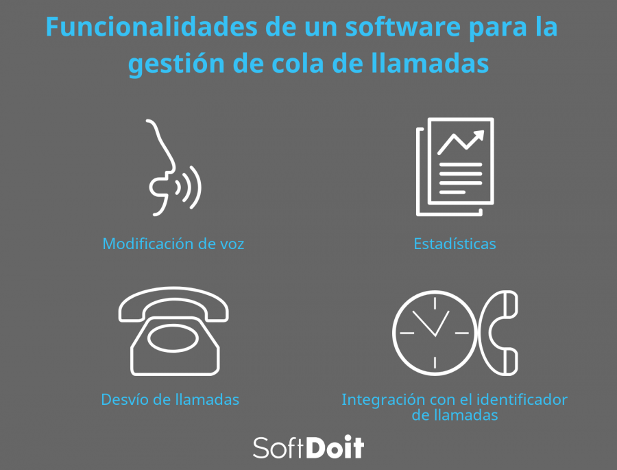 infografia