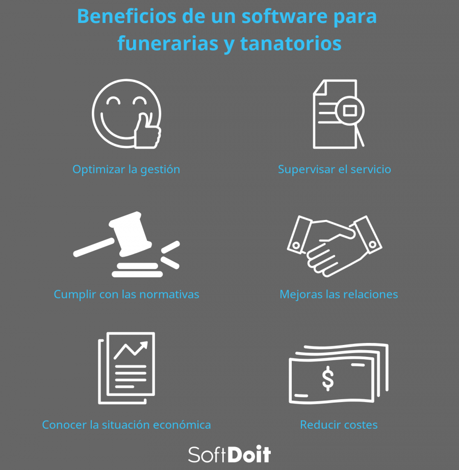 infografia