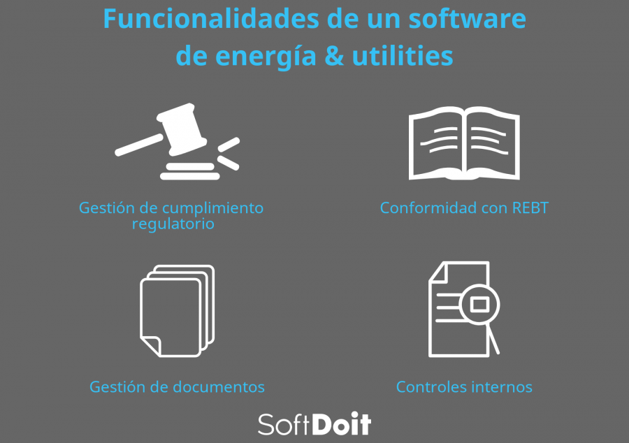 info