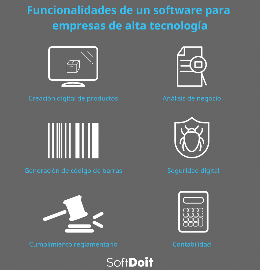 infografia