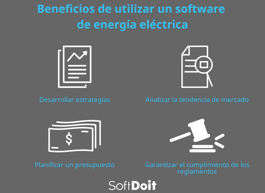 infografia