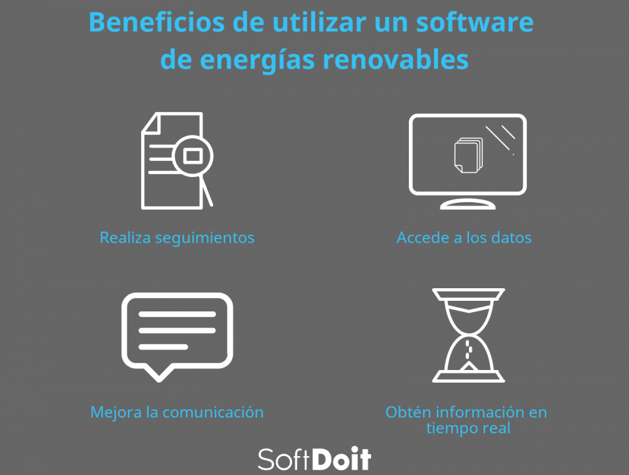info