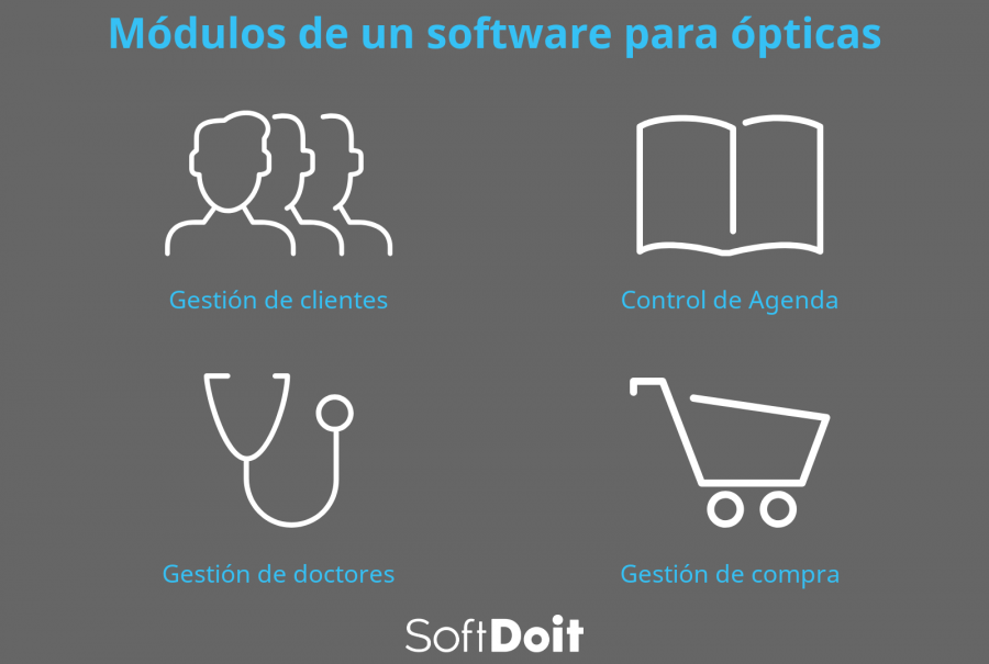 info