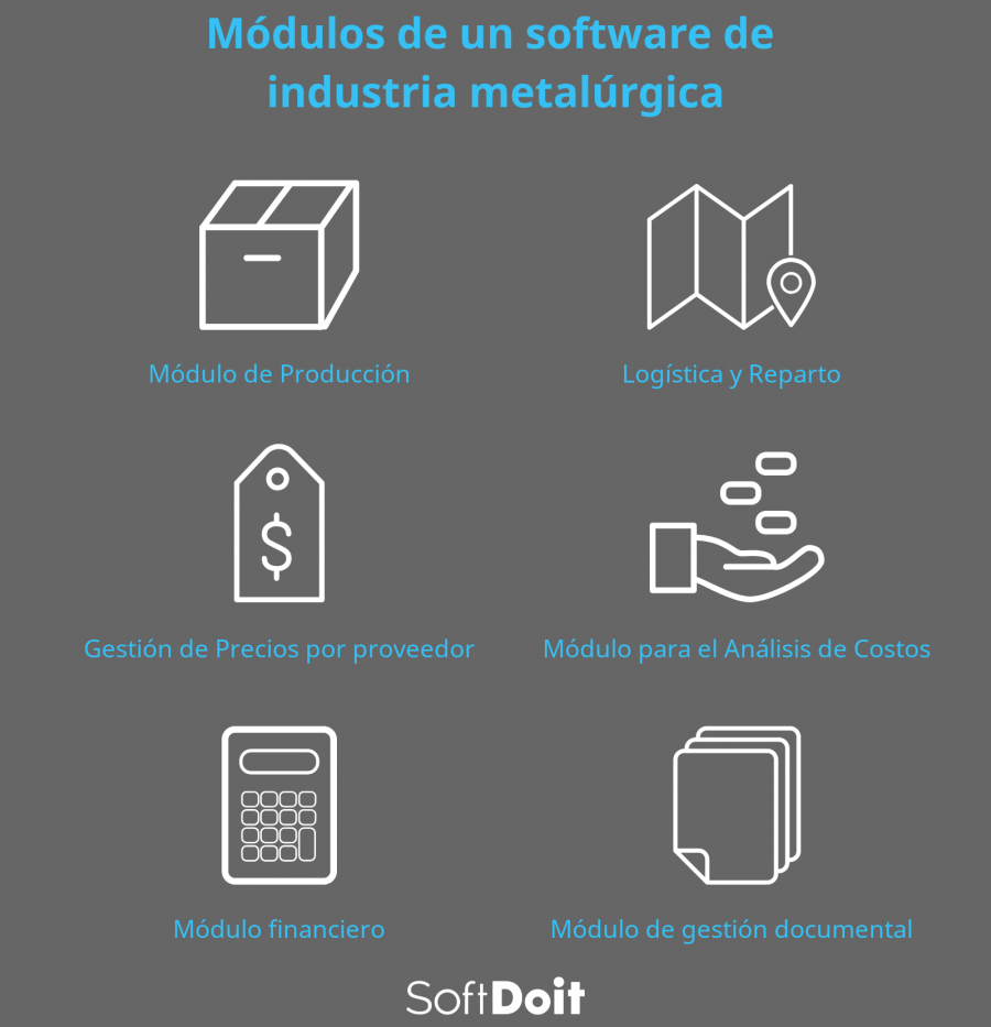bloque + infografia