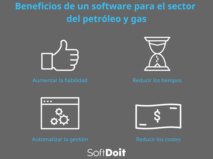 infografia