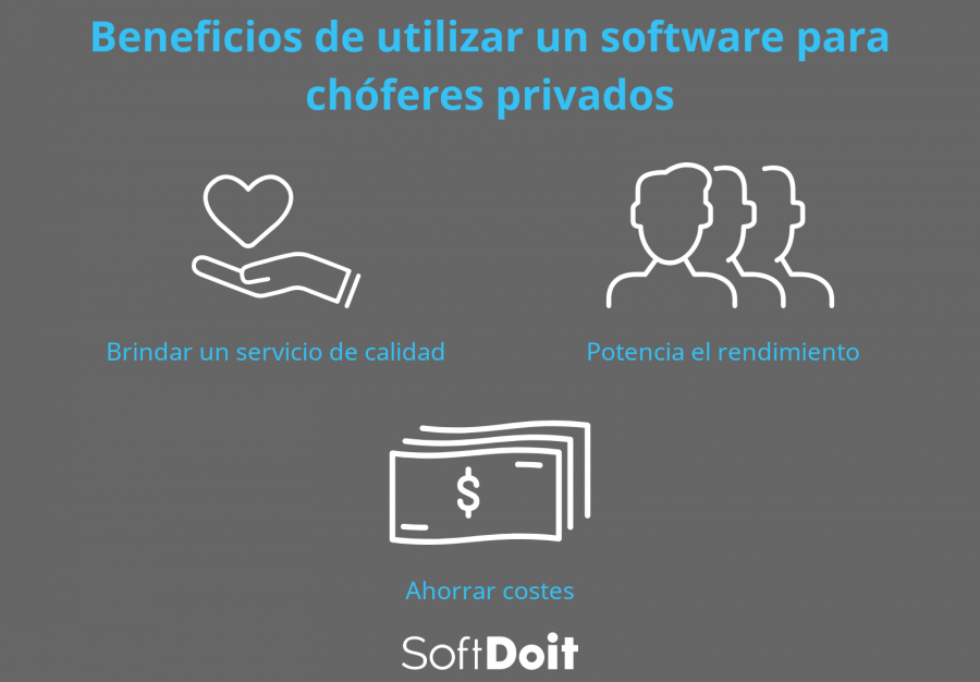 infografia