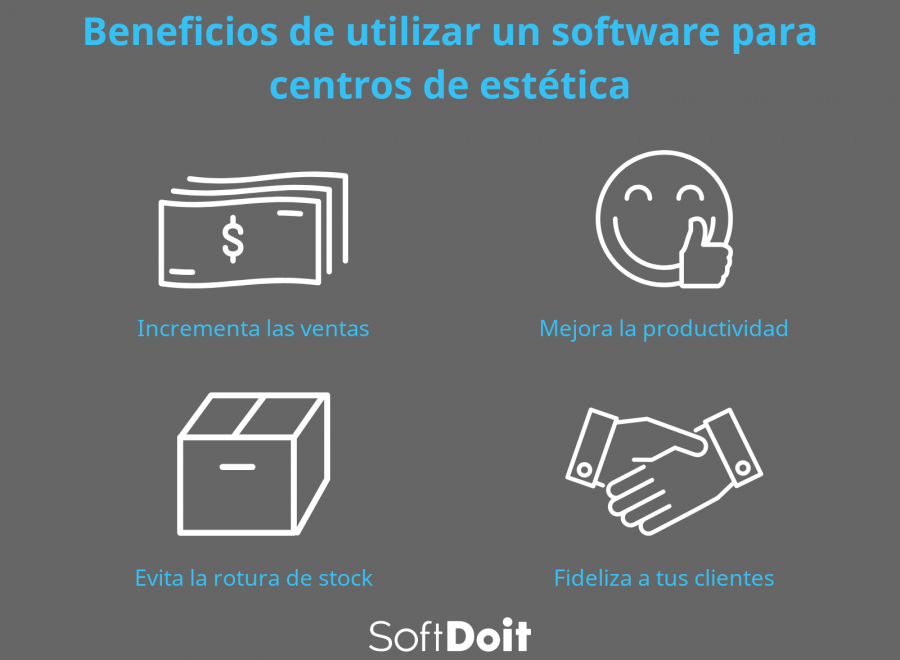 infografia