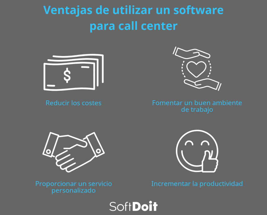 info