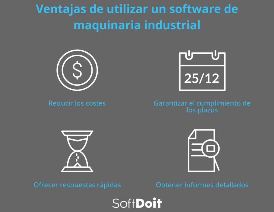 info