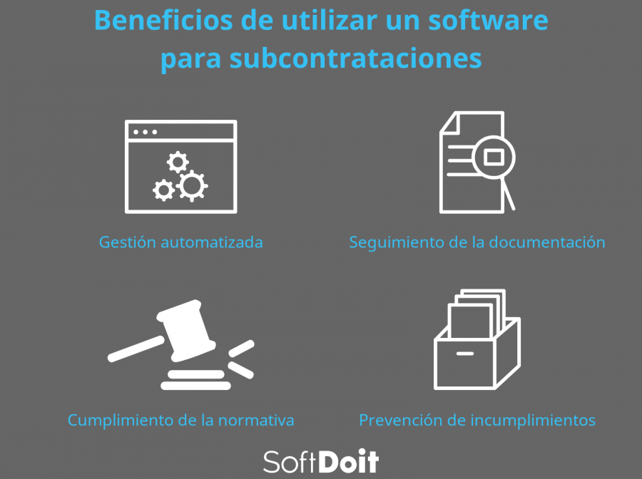 info