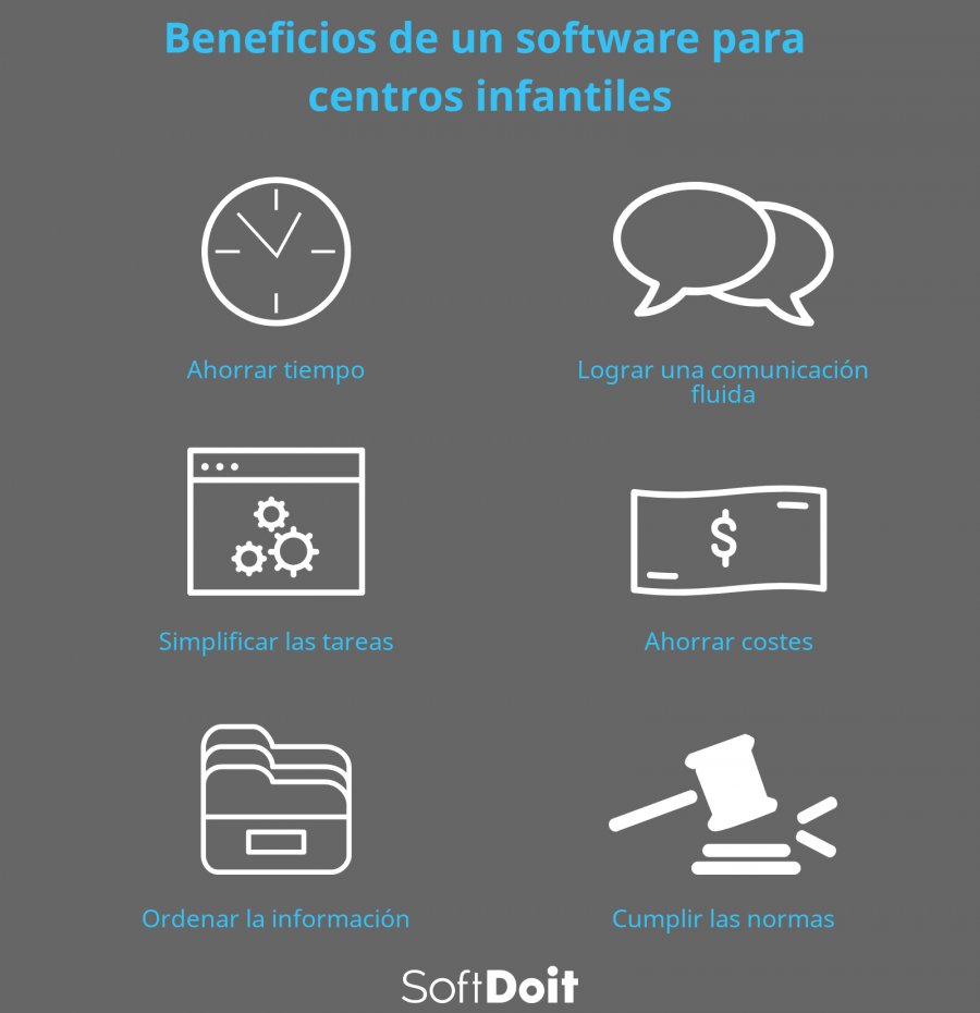 info