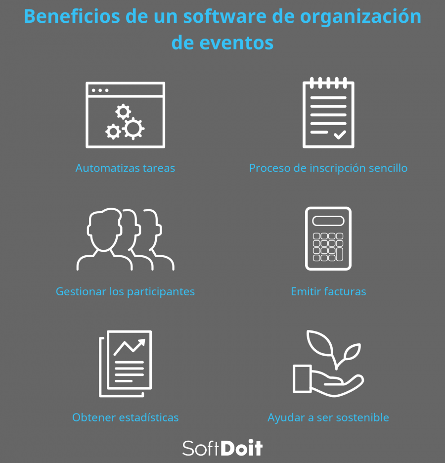 info