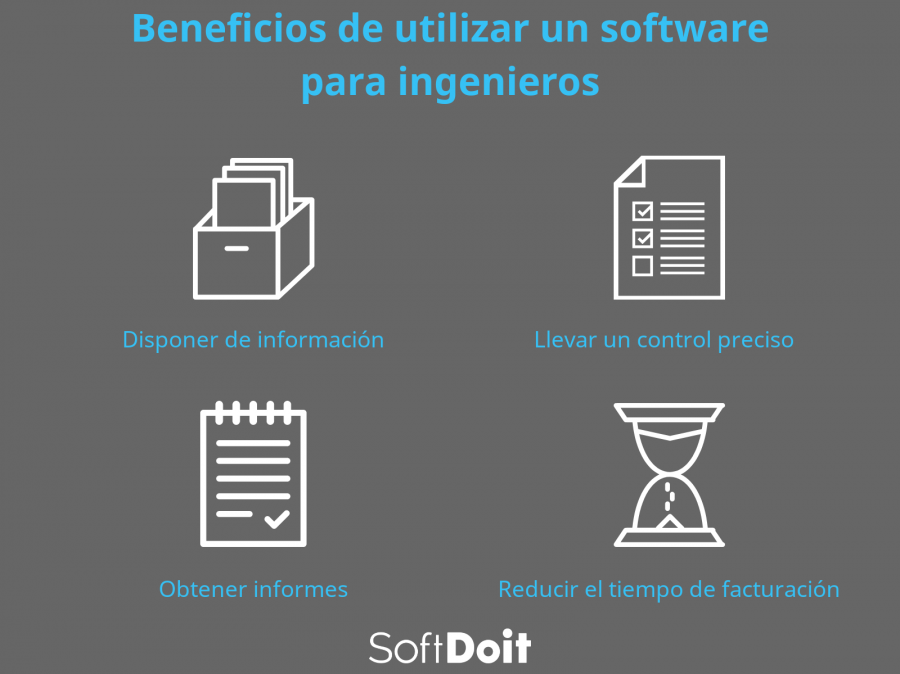 infografia